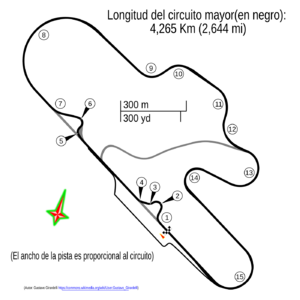 Autódromo Roberto José Mouras