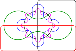 Edwards-Venn-six