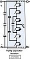 FCI Topology