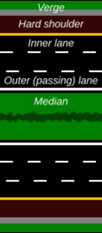 Ireland Road Lanes