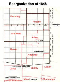 Reorganization-of-1848