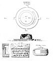 Sanchi Stupa No 2 relics