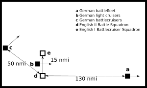 Scheer's illustration of I SG disposition 16 Dec. 1916 en