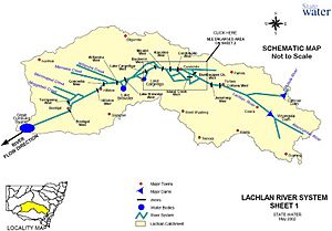 Catchment area of Lachlan Valley