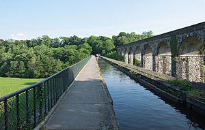 Chirk Aqueduct