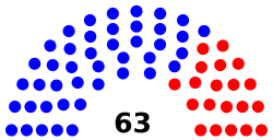 New York State Senate.svg