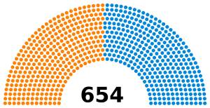 1852 UK parliament.svg