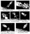 Apollo 10 Lunar Orbit Profile