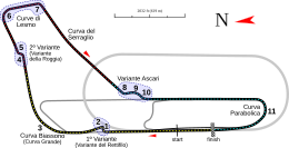 Monza track map.svg