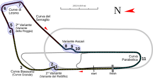 Monza track map.svg