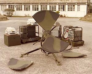 Portable satellite ground station, RSRE