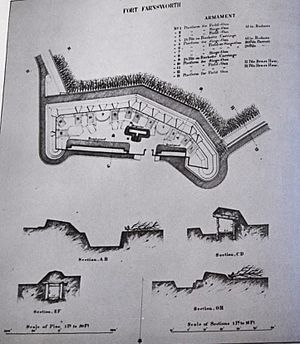 Ft Farnsworth plan.jpg