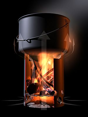 Hobo stove convection 2