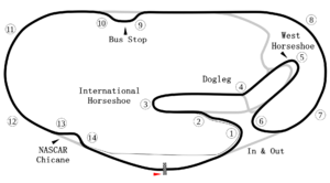 NASCAR DIS Road Course Layout