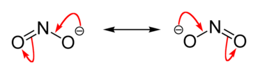 Nitrite-ion-canonical-structures