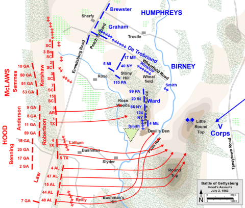 Gettysburg Day2 Hood