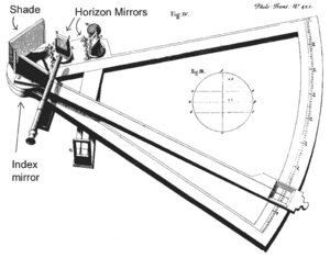 Hadley's octant