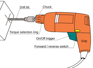 Pistol-grip drill