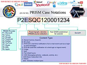 Prism-slide-8