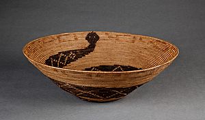 Basket, c. 1900