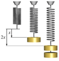 Hookes-law-springs