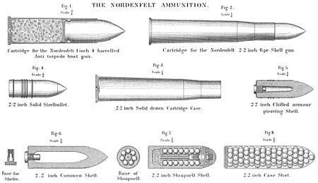 NordenfeltAmmunitionDiagrams1890s