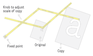 Pantograph in action