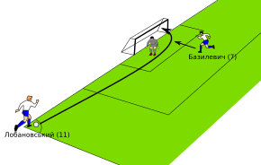 Кутові Лобановського2