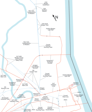 Current north Hudson County railroads