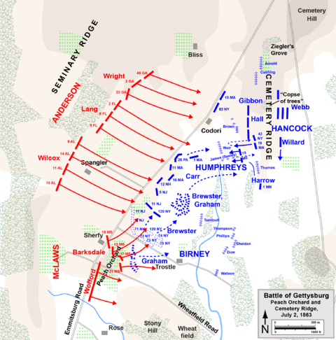 Gettysburg Day2 Peach Orchard2