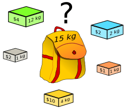 Knapsack