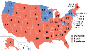 ElectoralCollege1988