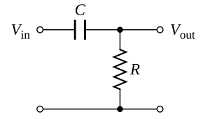 High pass filter