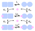 MWC structure