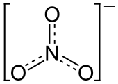 Nitrate anion.svg