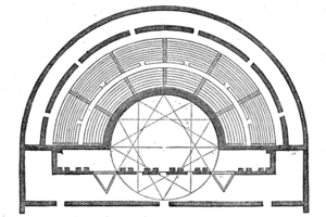 Plan Romeins theater