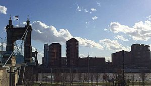 Covington Skyline 2019