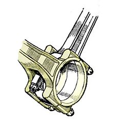 Forked connecting rods (Autocar Handbook, 13th ed, 1935)