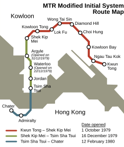 MIS route map en