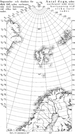 Midnight sun dates svatlas