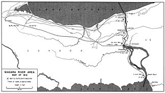 Niagara River 1812