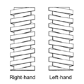 Screw thread handedness